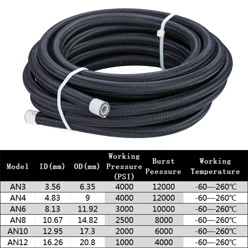 Mangueira Universal AN4 AN6 AN - Ptfe Tape Thread avaliação e preço