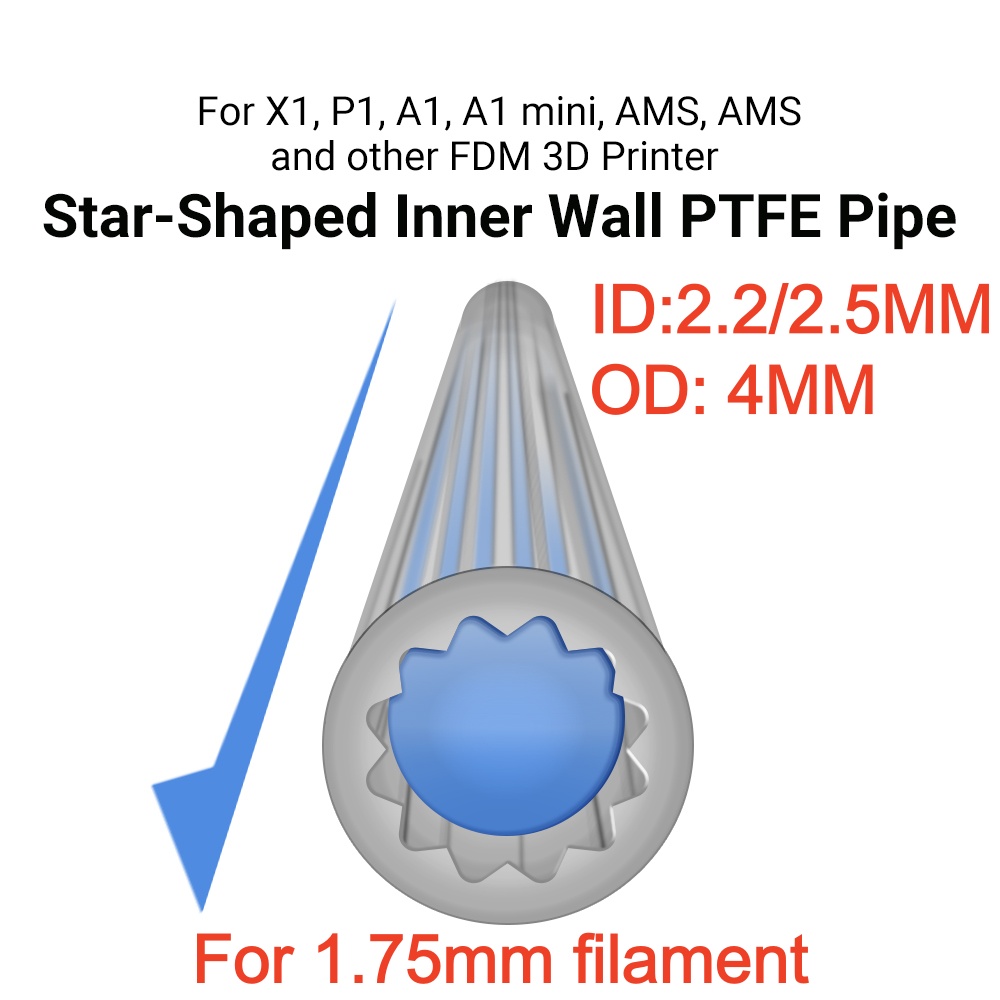 Tubo de Filamento PTFE em Form - Ptfe Tape Thread avaliação e preço