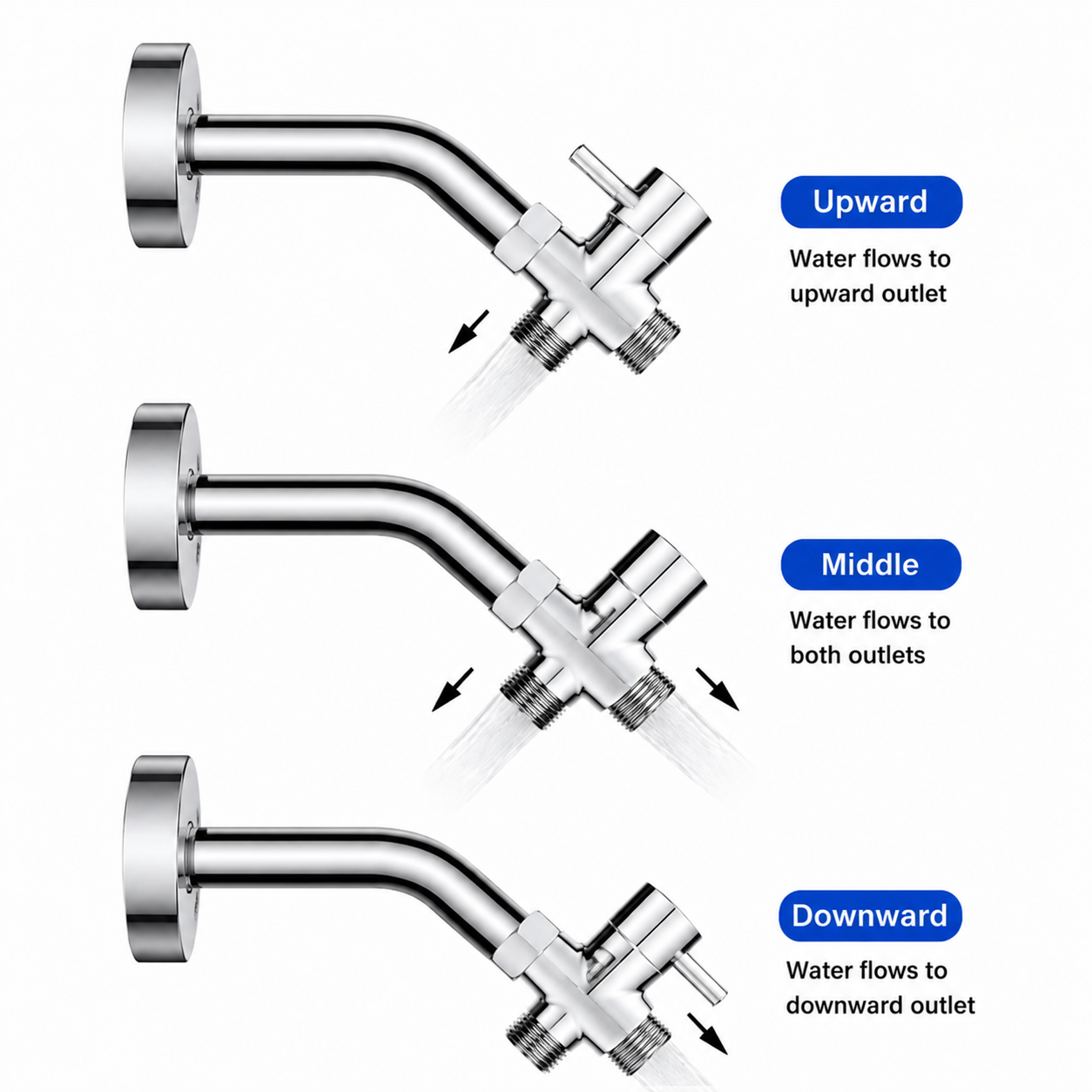Válvula Divertora de Chuveiro  - Shower Valve Cartridge avaliação e preço