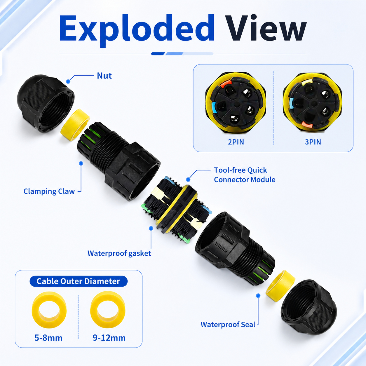 Conector Rápido à Prova d'Água - Push Fit Connector avaliação e preço