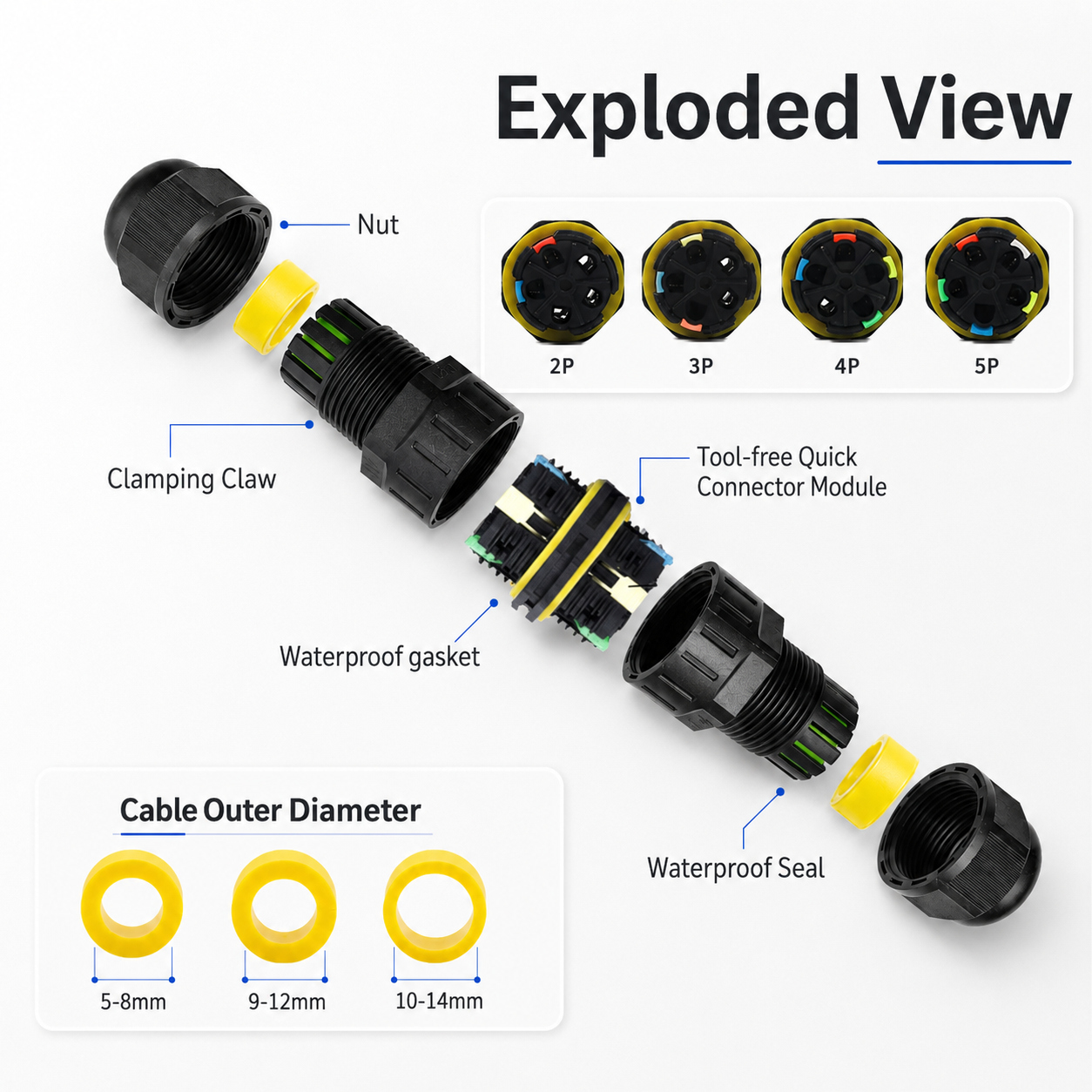 Conector Rápido à Prova d'Água - Push Fit Connector avaliação e preço