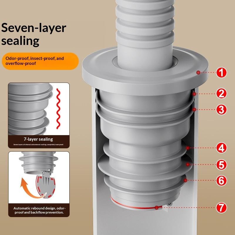 Anel de Vedação para Esgoto de - Drain Pipe Clip avaliação e preço