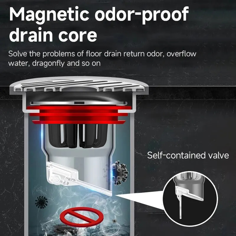 Válvula de Drenagem à Prova de - Shower Valve Cartridge avaliação e preço