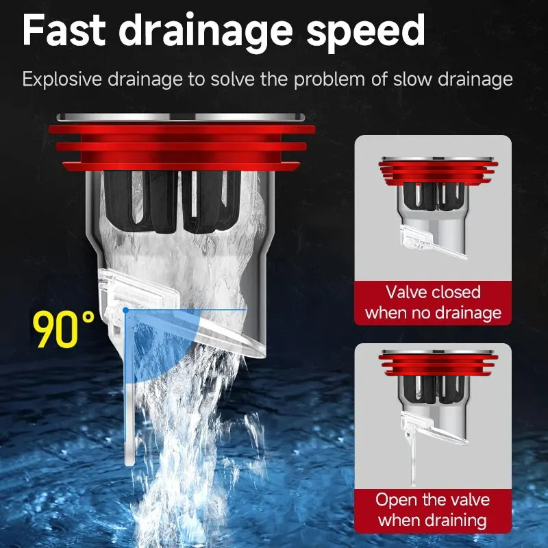 Válvula de Drenagem à Prova de - Shower Valve Cartridge avaliação e preço