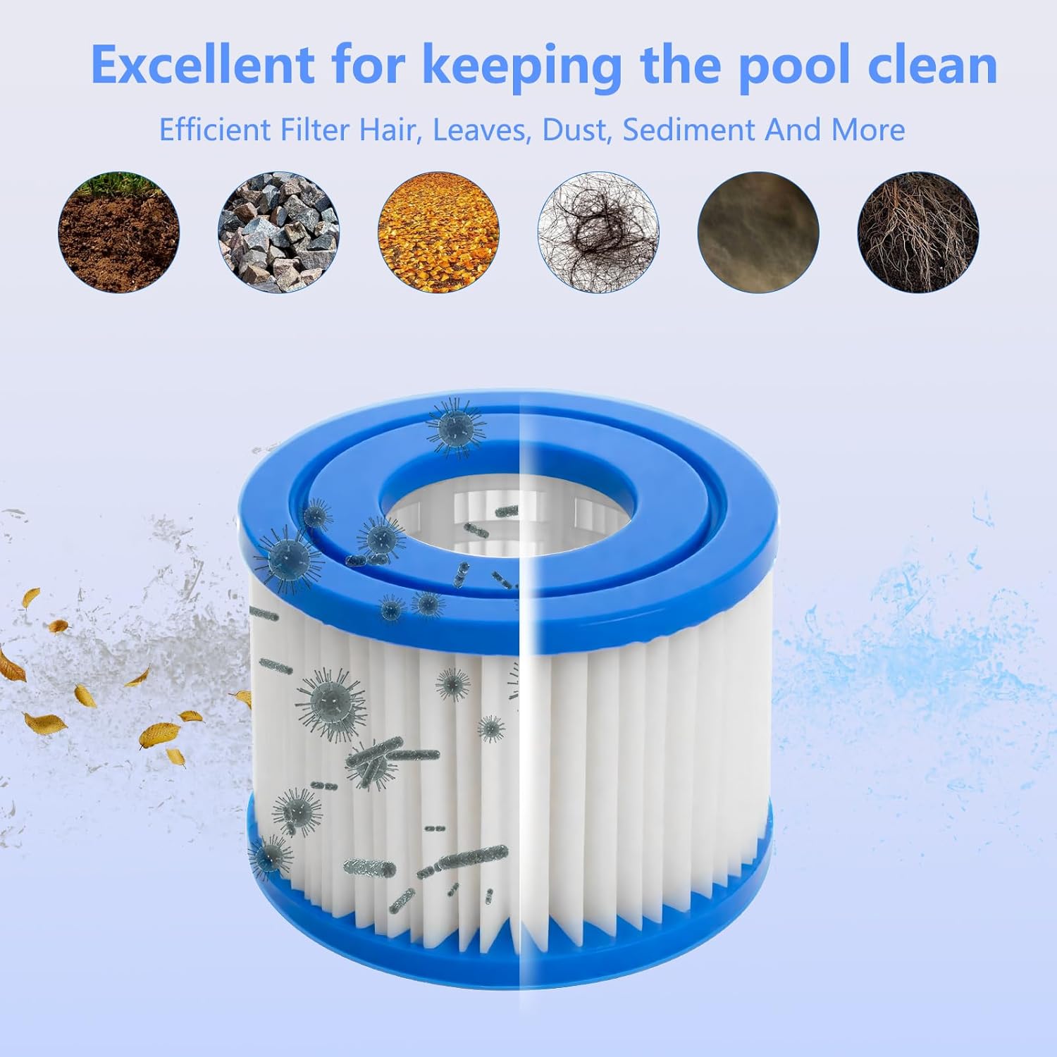 Acessórios tipo vi filtro apto - Basin Mixer Cartridge avaliação e preço