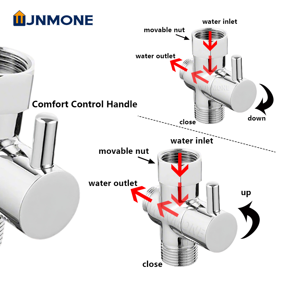 Válvula desviadora com adaptad - Shower Valve Cartridge avaliação e preço