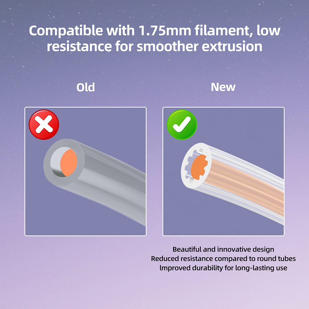 Tubo de PTFE em forma de estre - Ptfe Tape Thread avaliação e preço