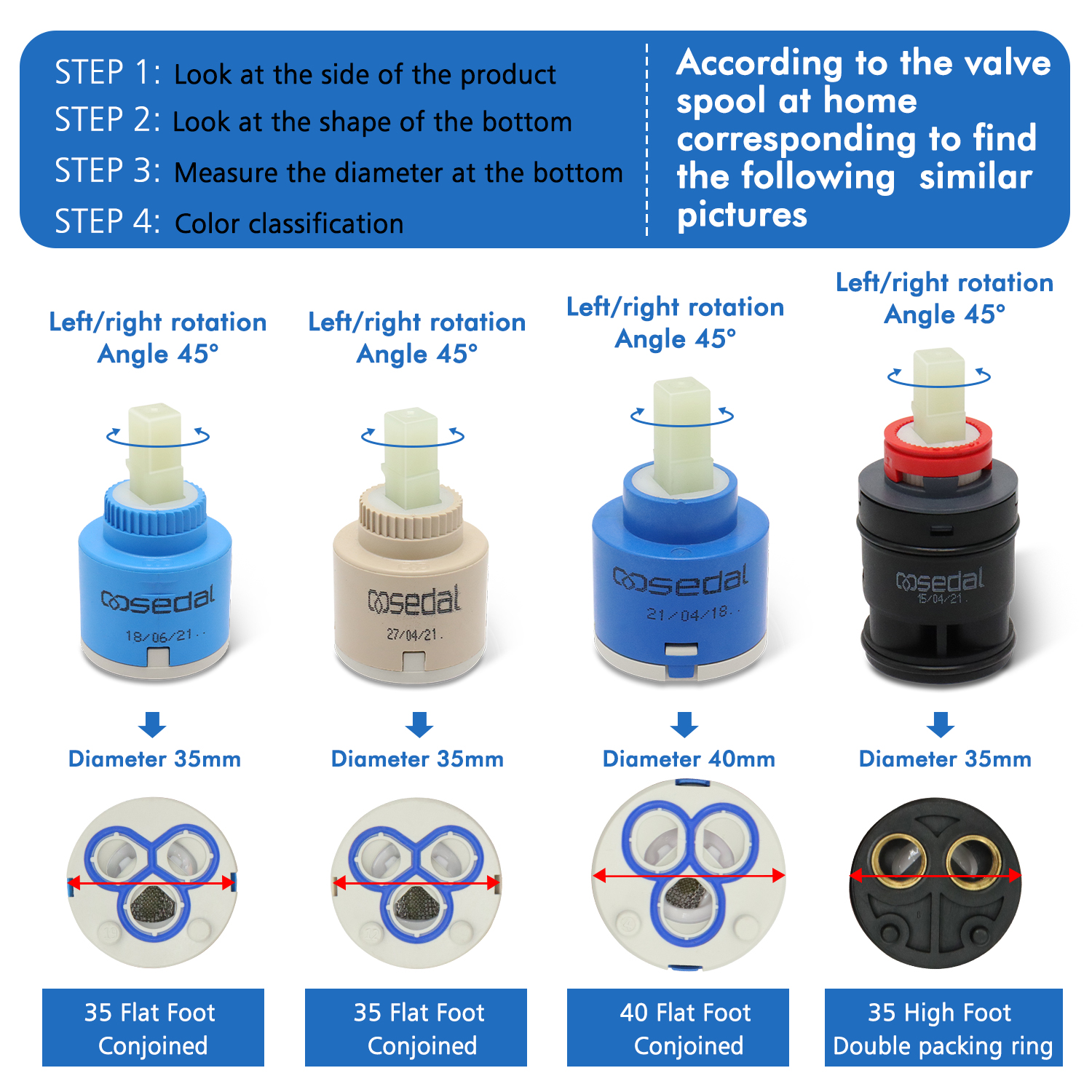 1 unidade Cartucho Cerâmico de - Basin Mixer Cartridge avaliação e preço