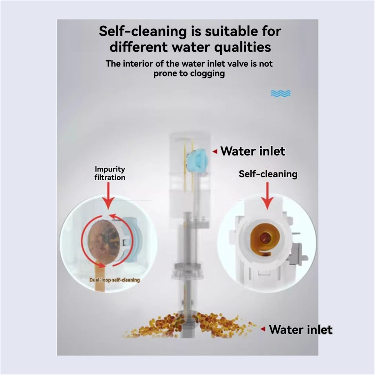 Kit de substituição de válvula - Toilet Fill Valve avaliação e preço