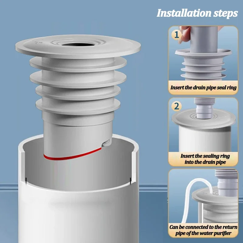 Anel de vedação de esgoto de b - Drain Pipe Clip avaliação e preço
