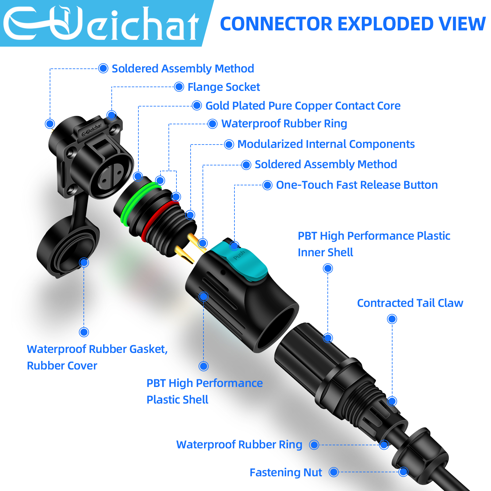 Lp12 m12 ip68 à prova dip68 ág - Push Fit Connector avaliação e preço