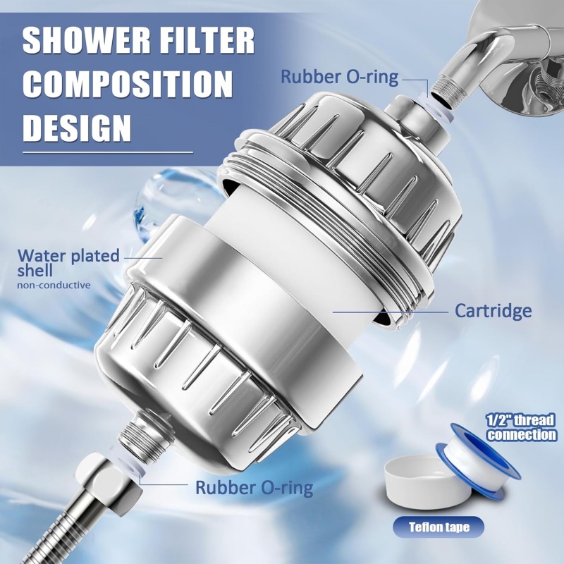 Filtro de cabeça de chuveiro d - Shower Valve Cartridge avaliação e preço